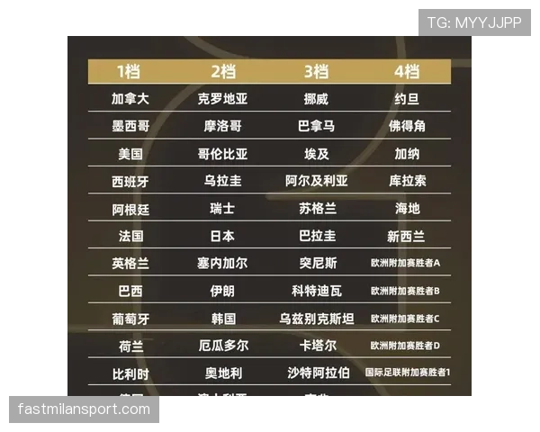 瑞士队2026世界杯小组出线前景如何 死亡之组突围战术解析
