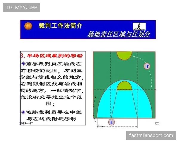 篮球规则中防守犯规的具体定义及裁判判罚标准详解