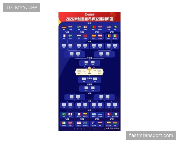 2026世界杯32强赛程回顾：淘汰赛首轮比赛安排整理